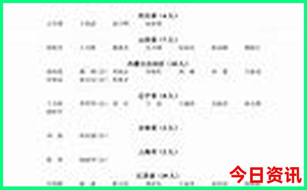 钦州一日游必去景点