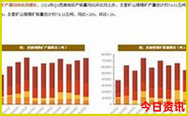 去西安玩哪些地方需要预约